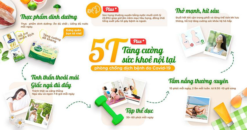 Bí kíp 5T+ dễ nhớ sẽ giúp bạn tăng cường sức khỏe nội tại tốt hơn