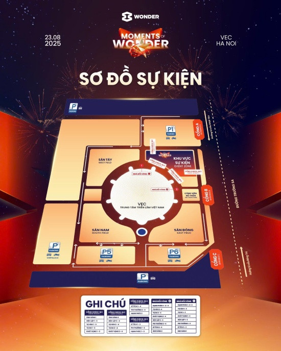 Sơ đồ sự kiện