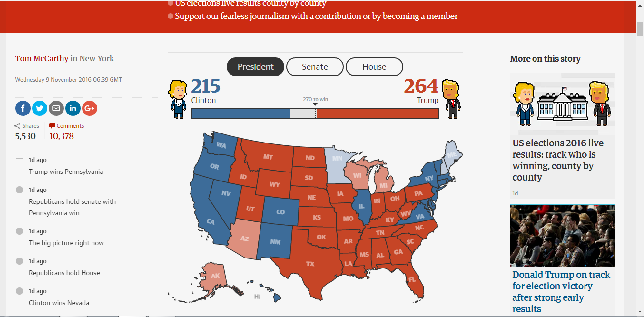 Ông Donald Trump chiến thắng, trở thành Tổng thống thứ 45 của nước Mỹ ảnh 12