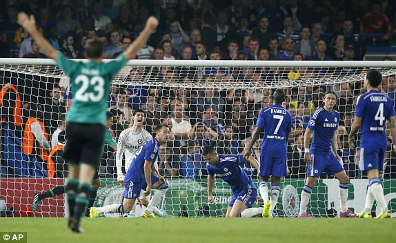 Đá chủ quan, Chelsea bị ngáng chân ở Champions League ảnh 2