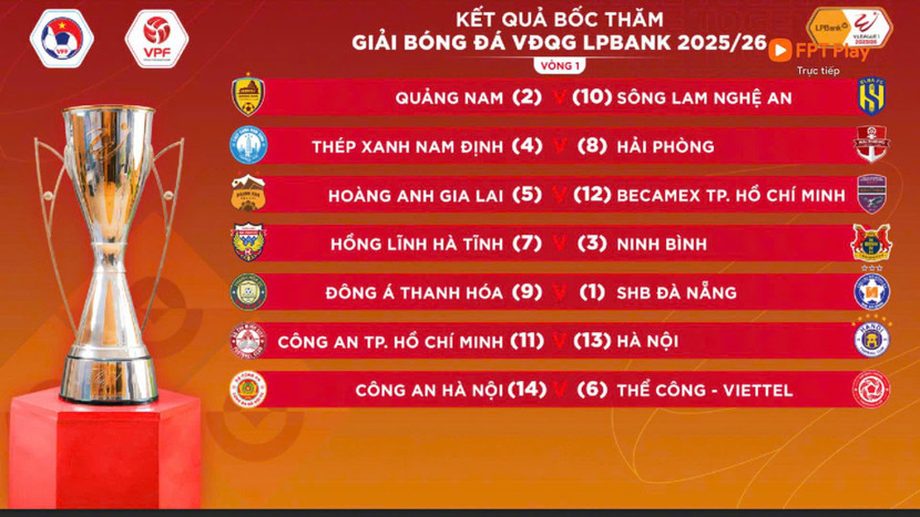 Các cặp đấu vòng 1 V-League 2025/26 Các cặp đấu vòng 1 V-League 2025/26