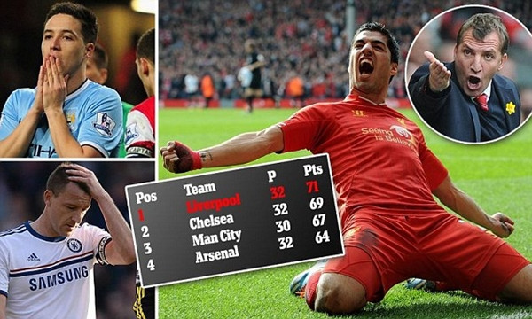 Premier League: Cửa vô địch của Liverpool sáng nhất! ảnh 1