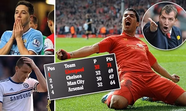 Premier League: Cửa vô địch của Liverpool sáng nhất! ảnh 1