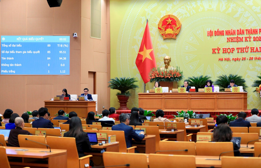 Quang cảnh kỳ họp thứ 28, HĐND TP Hà Nội