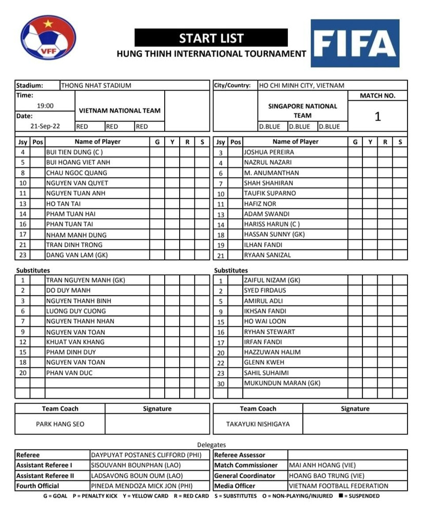 Đội hình xuất phát của ĐT Việt Nam và ĐT Singapore