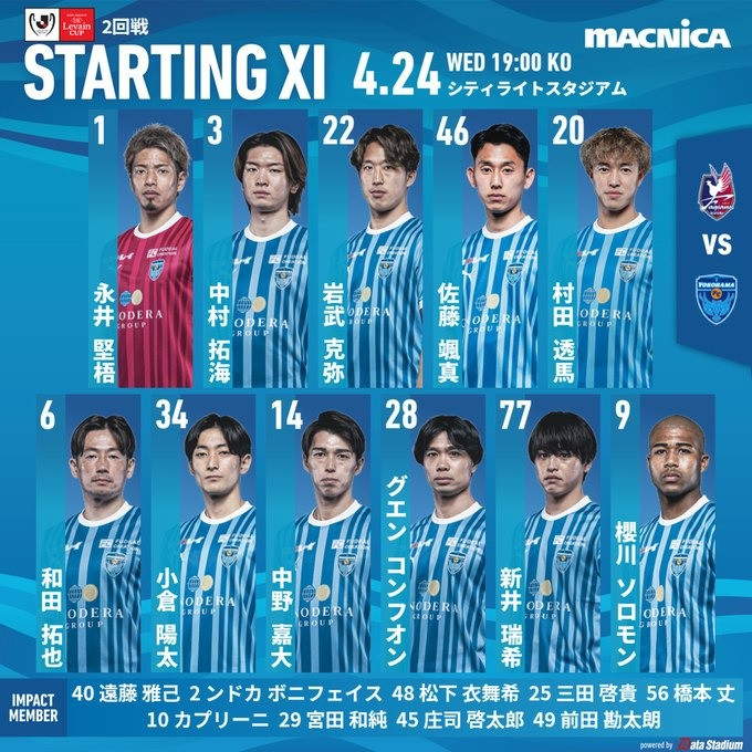 Công Phượng (số 28) lần đầu tiên đá chính cho Yokohama FC