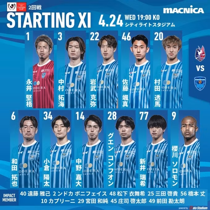 Công Phượng (số 28) lần đầu tiên đá chính cho Yokohama FC Công Phượng (số 28) lần đầu tiên đá chính cho Yokohama FC