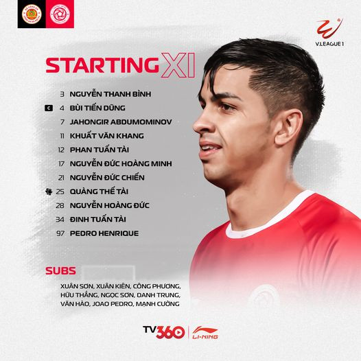Đội hình ra sân của Thể Công Viettel