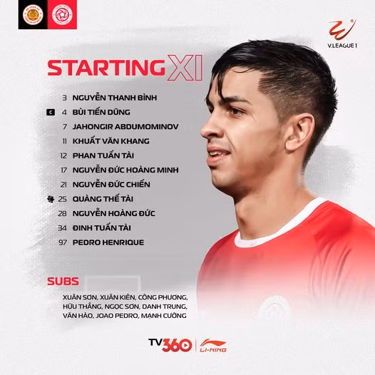 Đội hình ra sân của Thể Công Viettel