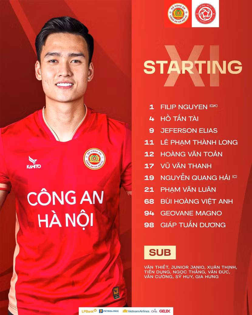 Đội hình xuất phát của CLB Công an Hà Nội