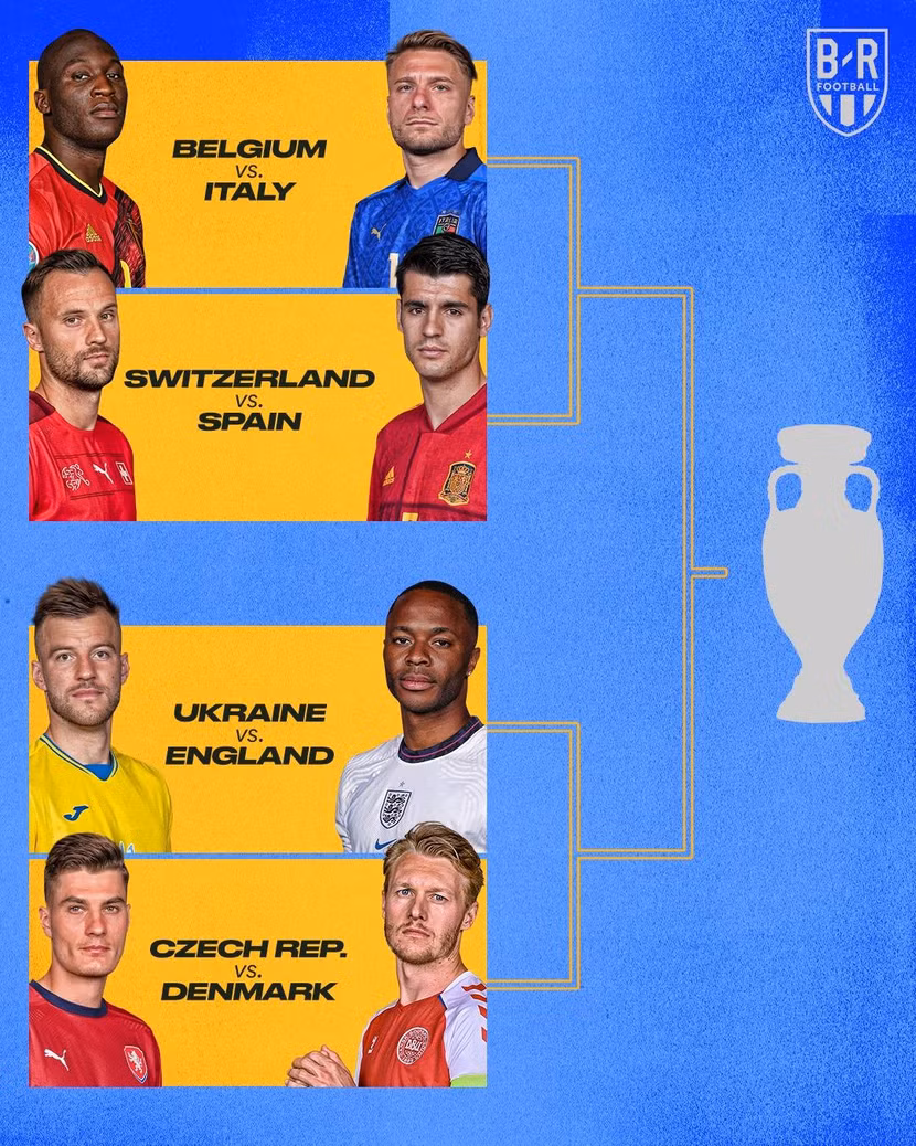 Ai trong số 8 gương mặt này sẽ đăng quang ở EURO 2020? Ai trong số 8 gương mặt này sẽ đăng quang ở EURO 2020?
