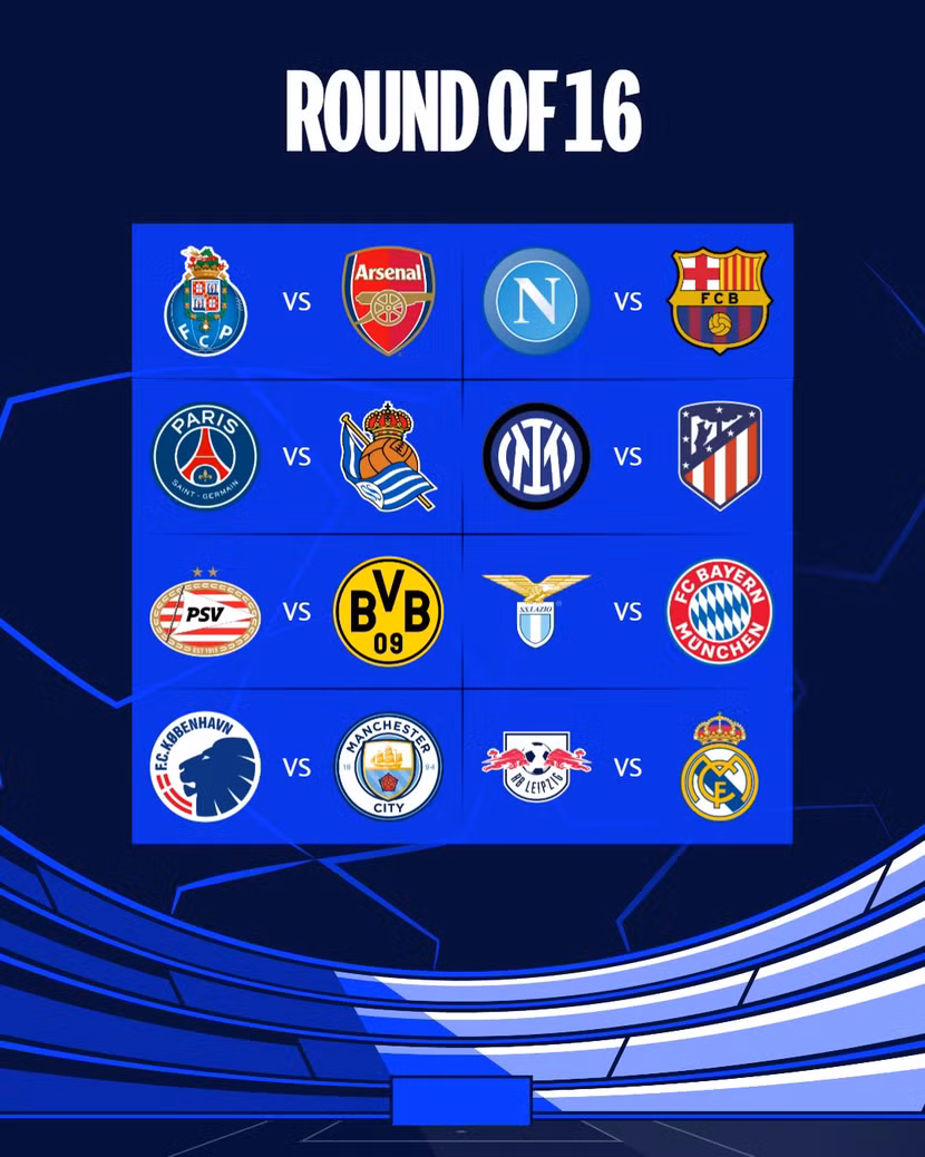 8 cặp đấu của vòng 1/8 Champions League mùa này. Nhà cái Rs8