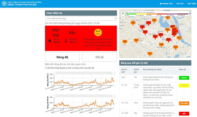 Chất lượng không khí ở Hà Nội ngày 6-1 tiếp tục ở mức xấu