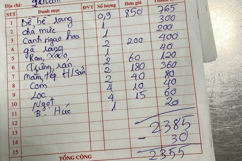 Hoá đơn bữa ăn Hoá đơn bữa ăn