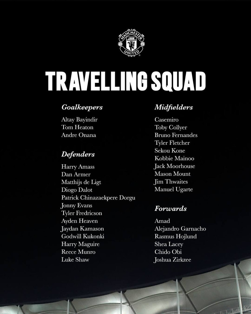 Danh sách cầu thủ MU đi tour du đấu châu Á 2025