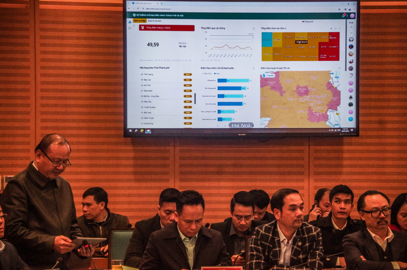 Giới thiệu Dashboard (bảng điều khiển kỹ thuật số) hiển thị kết quả đánh giá chất lượng phục vụ người dân, doanh nghiệp trong thực hiện thủ tục hành chính