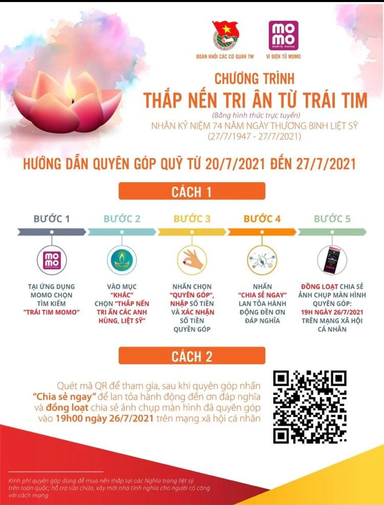 Đoàn viên, thanh niên có thể quét mã QR để tham gia chương trình Đoàn viên, thanh niên có thể quét mã QR để tham gia chương trình