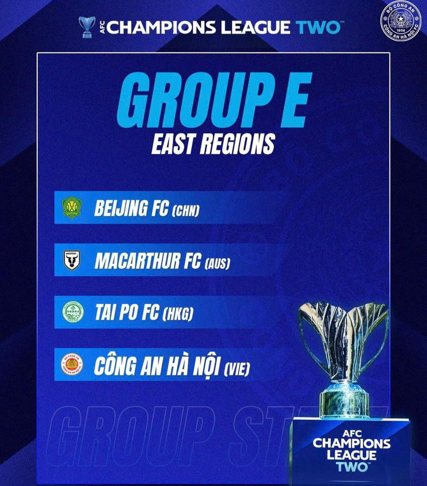 Bảng đấu của Công an Hà Nội FC ở Chamions League 2 châu Á năm nay