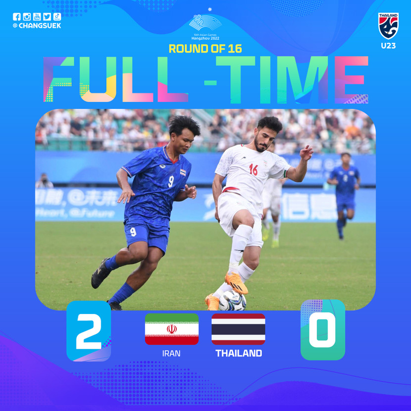 Thái Lan chia tay ASIAD 19