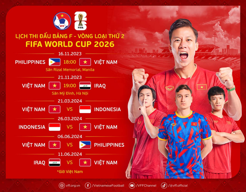 Lịch thi đấu ĐT Việt Nam tại vòng loại thứ hai World Cup 2026