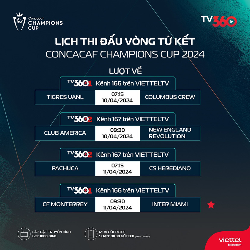 Lịch phát sóng các trận tứ kết lượt về CONCACAF Champions Cup trên TV360 Lịch phát sóng các trận tứ kết lượt về CONCACAF Champions Cup trên TV360