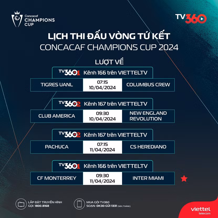 Lịch phát sóng các trận tứ kết lượt về CONCACAF Champions Cup trên TV360