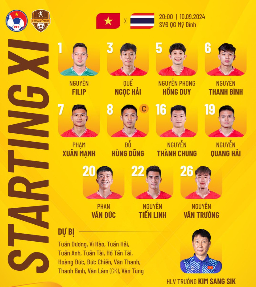 Đội hình ra sân của ĐT Việt Nam trước Thái Lan tối 10-9-2024