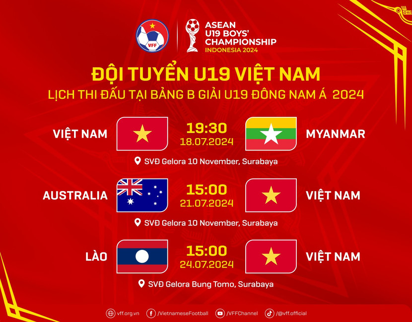 Lịch thi đấu của U19 Việt Nam