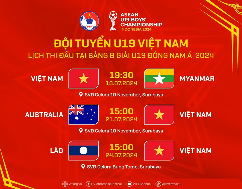 Lịch thi đấu của U19 Việt Nam