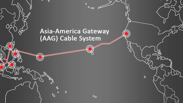 Sơ đồ tuyến cáp AAG