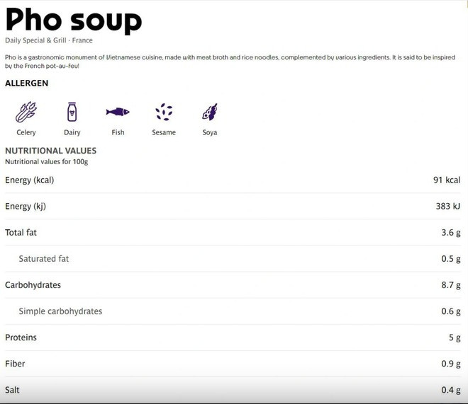 Thông tin dinh dưỡng của món phở Thông tin dinh dưỡng của món phở