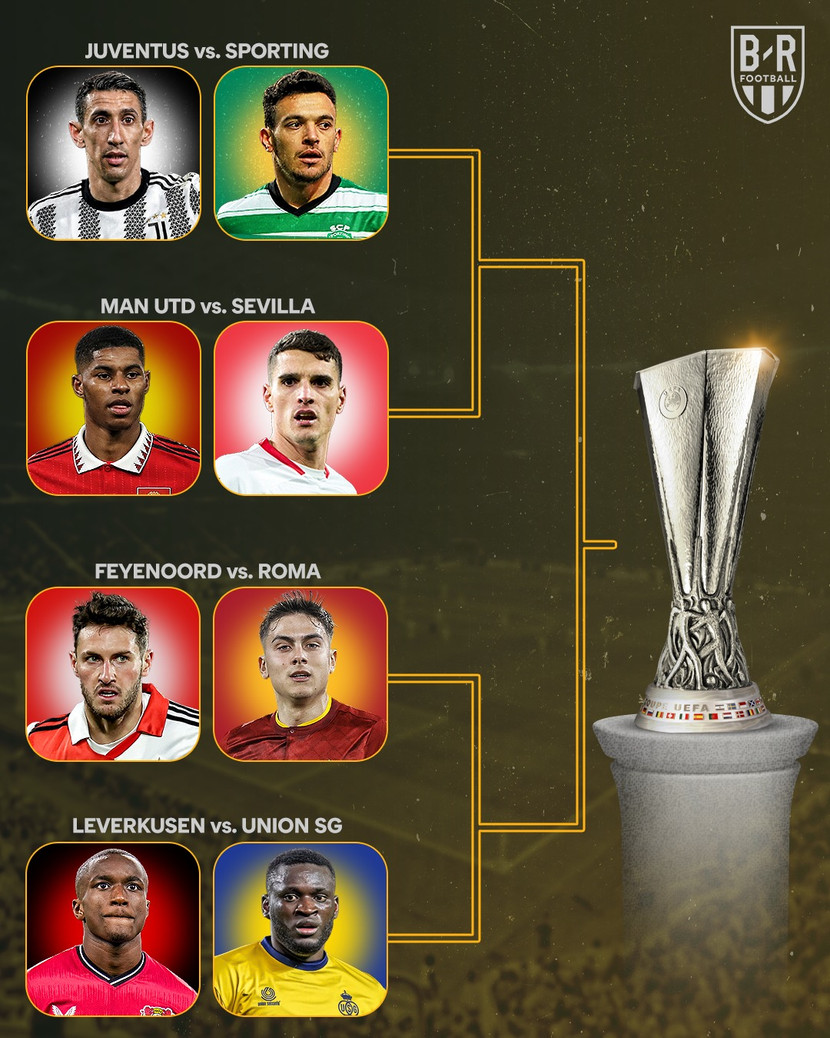 4 cặp đấu tứ kết cũng như nhánh đấu vào chung kết Europa League 2022/23