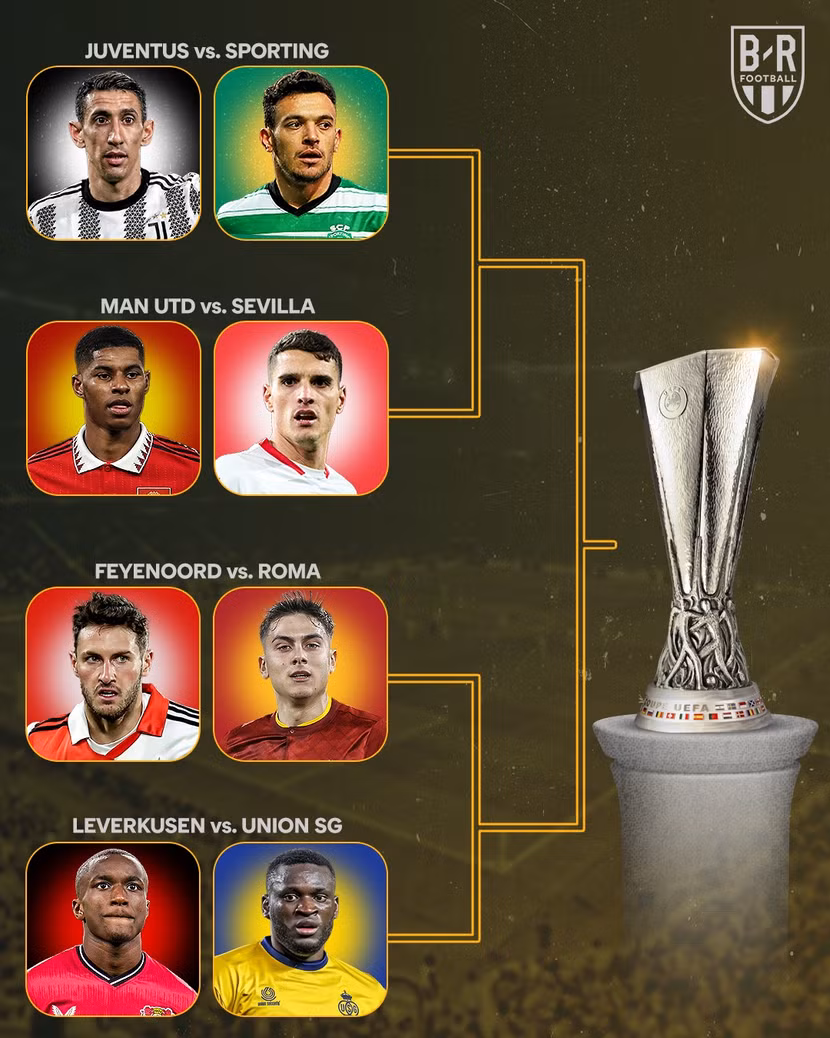 4 cặp đấu tứ kết cũng như nhánh đấu vào chung kết Europa League 2022/23