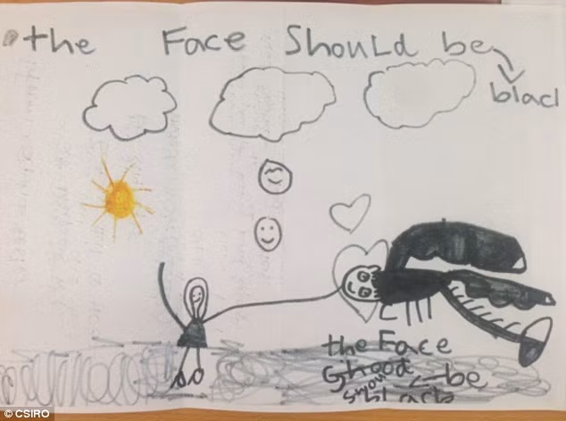 Bé gái 7 tuổi khiến cả Viện khoa học quốc gia Australia phải xin lỗi ảnh 2