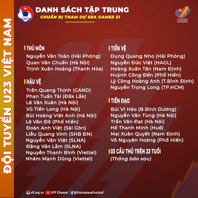 HLV Park chốt danh sách U23 Việt Nam dự SEA Games 31 HLV Park chốt danh sách U23 Việt Nam dự SEA Games 31