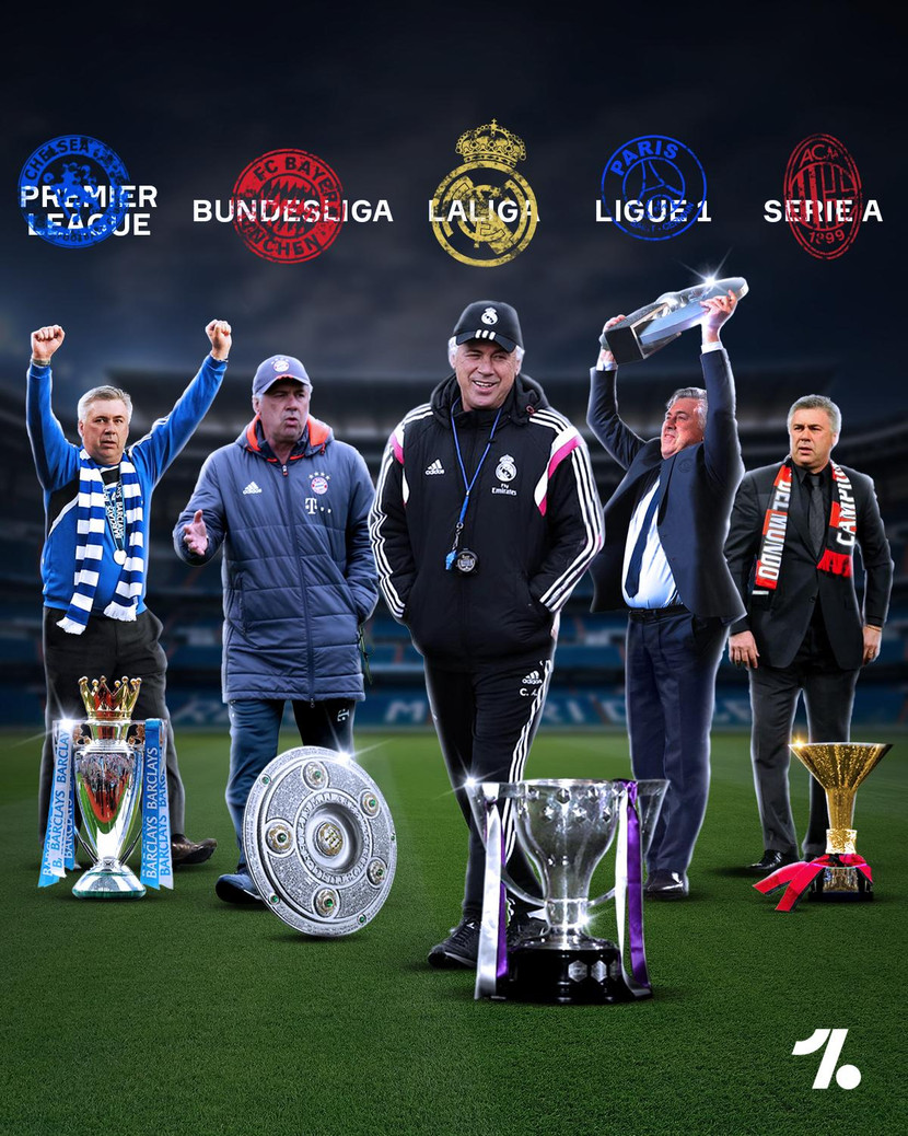 Carlo Ancelotti vô địch cả 5 giải đấu hàng đầu châu Âu