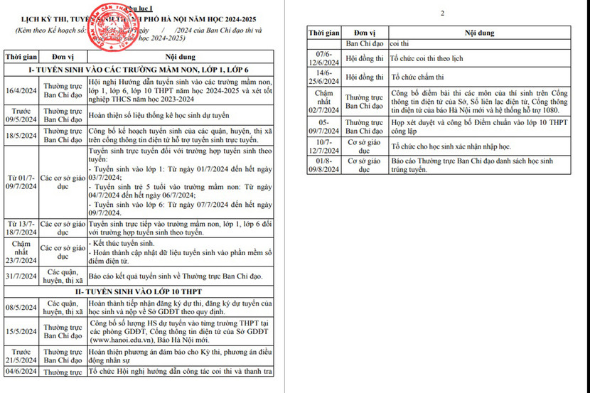 Chi tiết lịch tuyển sinh mầm non, lớp 1, lớp 6 và lớp 10 năm 2024 ở Hà Nội ảnh 1 Chi tiết lịch tuyển sinh mầm non, lớp 1, lớp 6 và lớp 10 năm 2024 ở Hà Nội ảnh 1