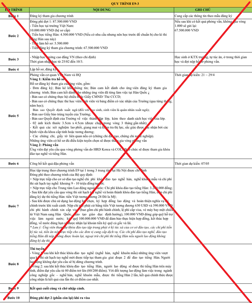 Thông tin giả mạo trên mạng xã hội