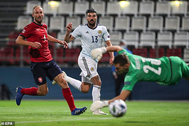 Thủ môn Mandous của CH Séc nhận 2 bàn thua