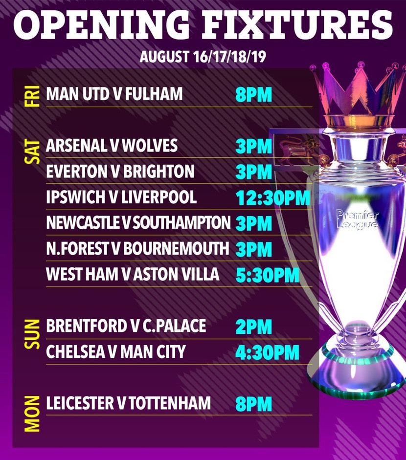 Lịch thi đấu vòng 1 Premier League 2024/25 theo giờ địa phương Lịch thi đấu vòng 1 Premier League 2024/25 theo giờ địa phương