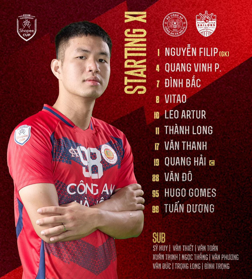 Đội hình ra sân Công an Hà Nội vs Lion City Sailors