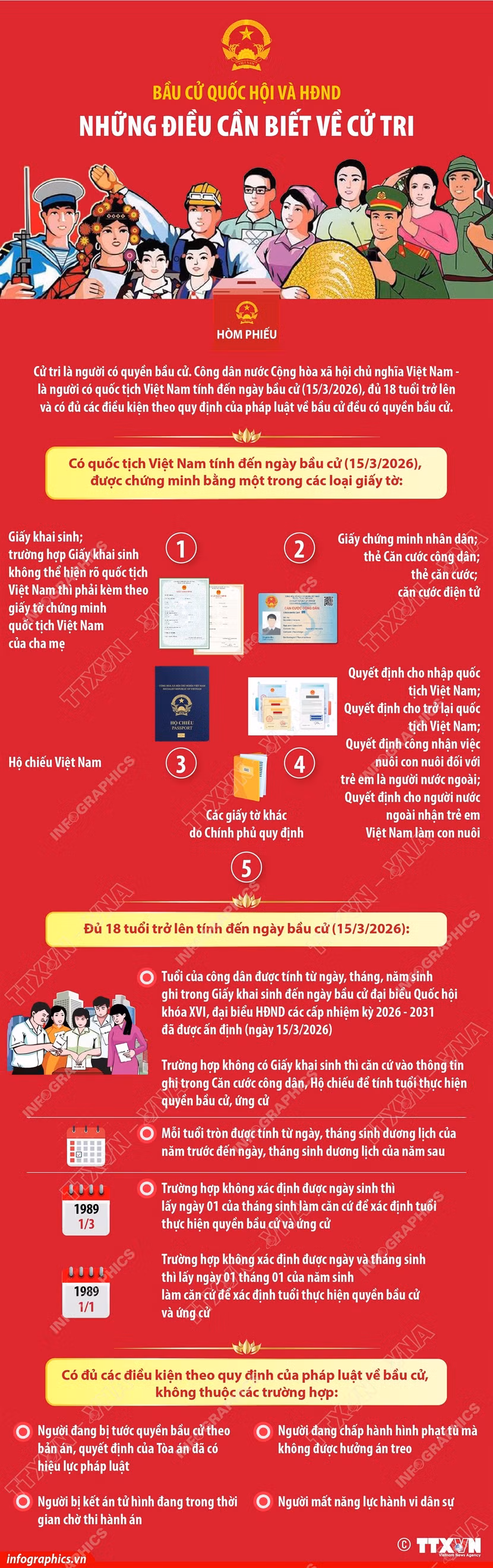 2026-3-3-vn-nhung-dieu-can-biet-ve-cu-tri-ngoc.jpg