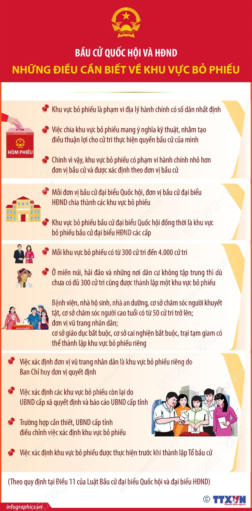 2026-3-2-vn-nhung-dieu-can-biet-ve-kv-bo-phieu-ngoc.jpg
