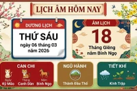 Lịch âm hôm nay 6/3/2026: Ngày Kỷ Mão có nhiều giờ đẹp