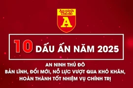 An ninh Thủ đô - Bản lĩnh, đổi mới, nỗ lực vượt qua khó khăn, hoàn thành tốt nhiệm vụ chính trị 
