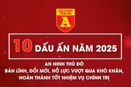 An ninh Thủ đô - Bản lĩnh, đổi mới, nỗ lực vượt qua khó khăn, hoàn thành tốt nhiệm vụ chính trị 
