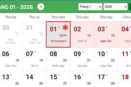 Chính thức cán bộ và người lao động nghỉ Tết Dương lịch 2026 liên tục 4 ngày