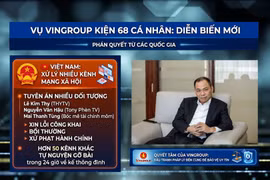 Vụ Vingroup kiện 68 cá nhân có diễn biến mới: Tòa án Canada bác đơn Phương Ngô