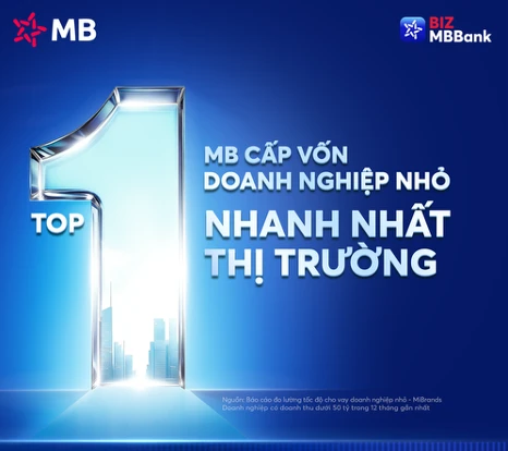 MB: Ngân hàng cho vay doanh nghiệp nhỏ nhanh nhất thị trường