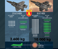 [ẢNH] Tại sao Nga và Trung Quốc đặc biệt quan tâm tới 